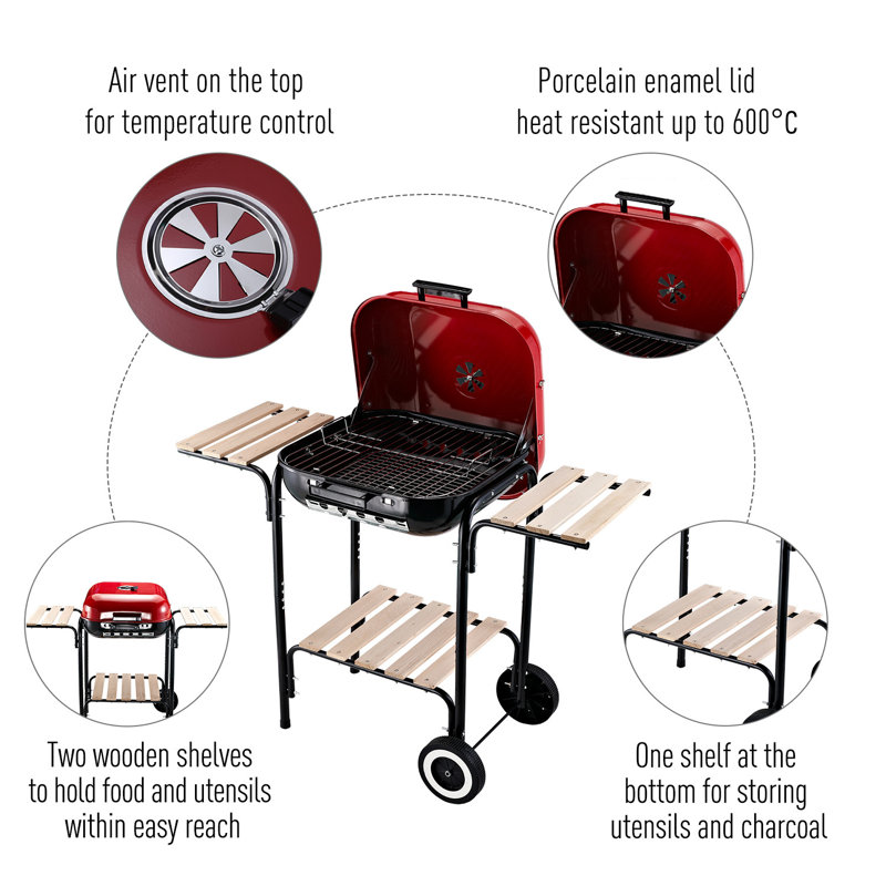 Outsunny Portable Charcoal Grill The Affordable, EasytoUse...